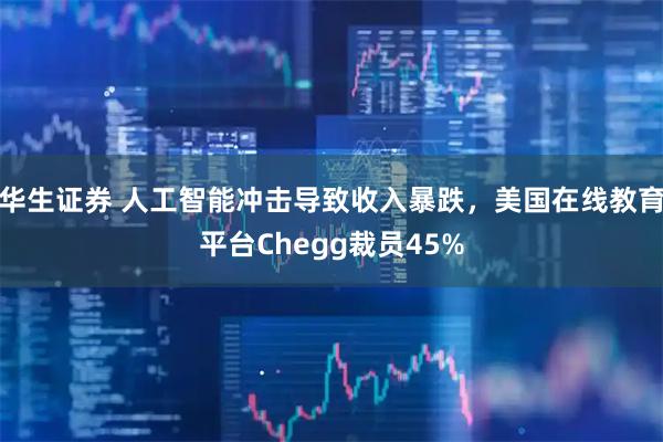 华生证券 人工智能冲击导致收入暴跌，美国在线教育平台Chegg裁员45%